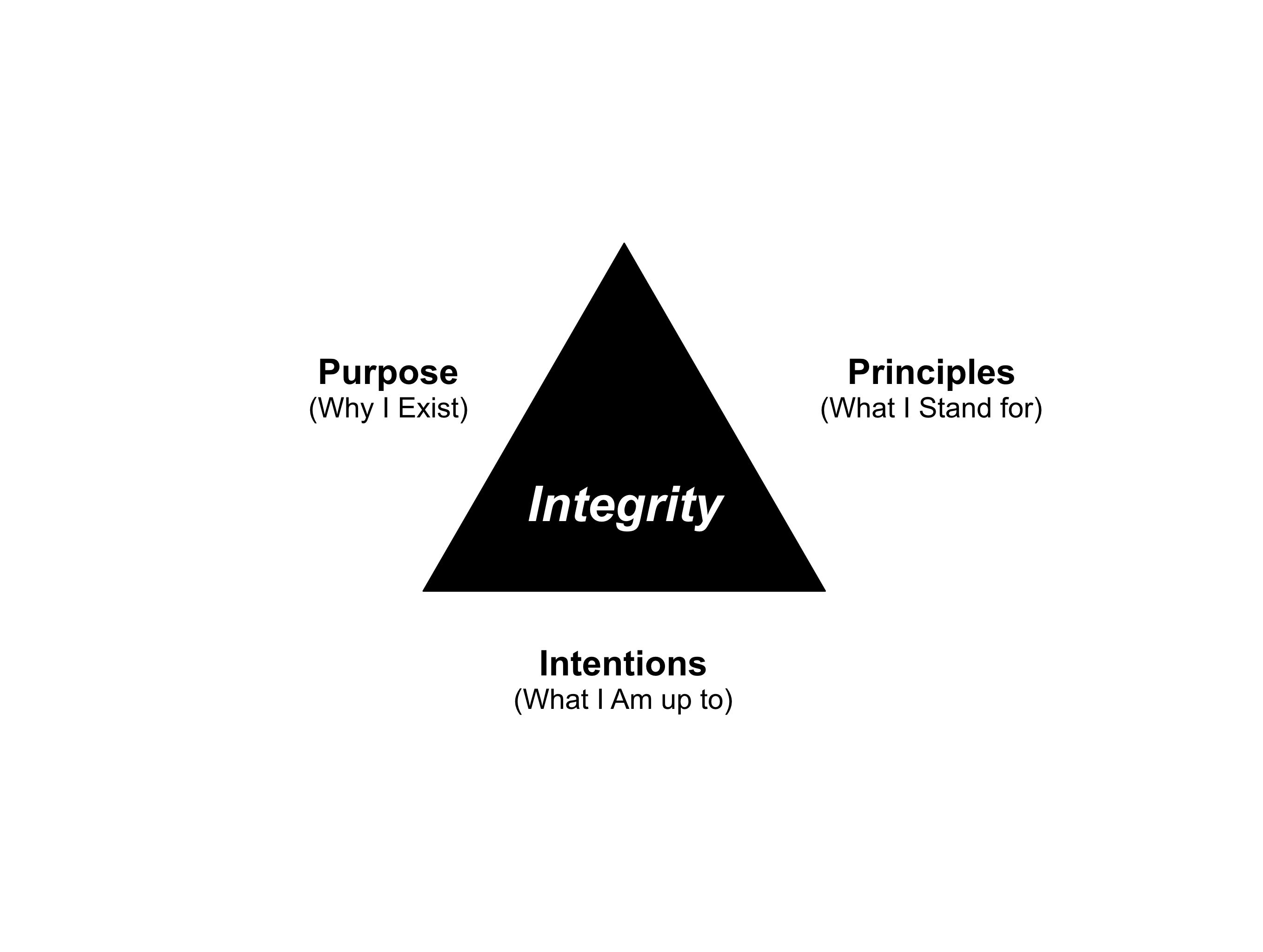 916f4183-484d-4019-ac71-6b61d57c7a9b