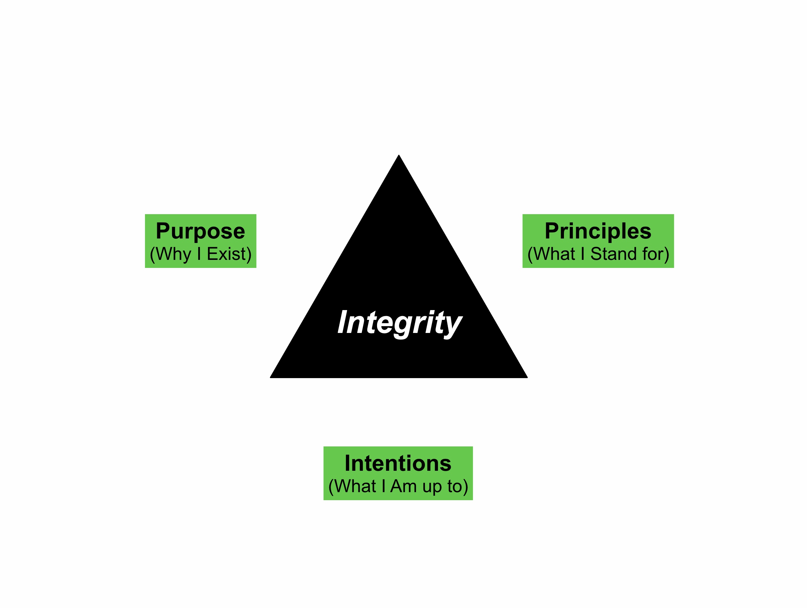 4eed44b2-a530-4f1a-b416-77a41cd48ca0