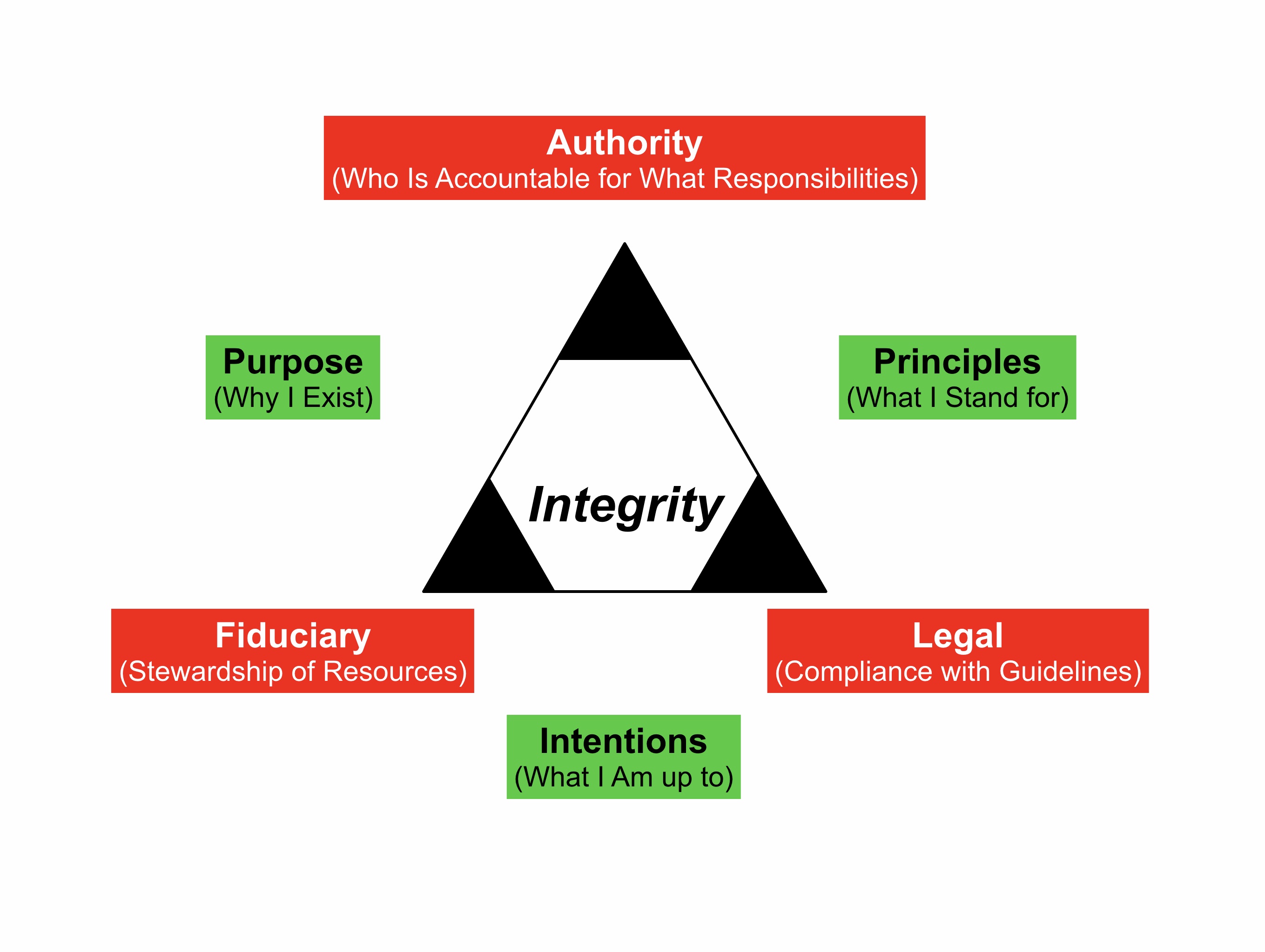 501f42da-25d1-475d-9ad1-f4d2290775e3